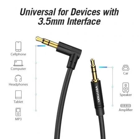 Vention Cable estéreo jack 3.5 mm macho a jack 3.5 mm macho 1.5 m negro BAKBG-T Vention Cable estéreo jack 3.5 mm macho a jack 3.5 mm macho 1.5 m negro BAKBG-T